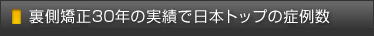 日本で初めての裏側矯正専門クリニック
